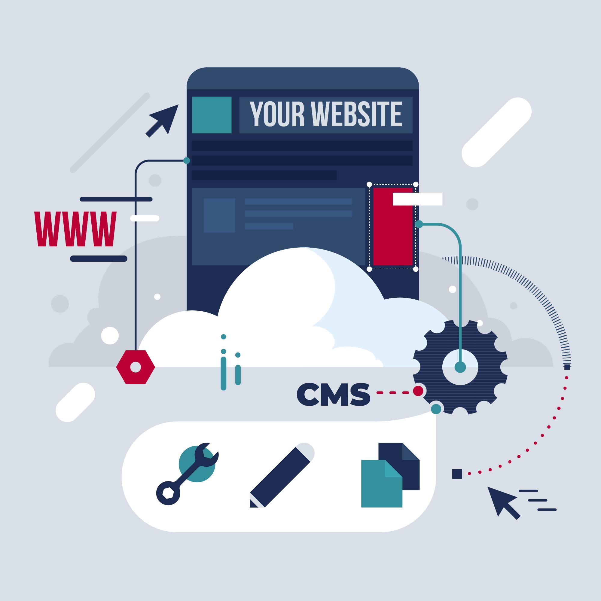 WordPress Basics – Create Your First Website for Free